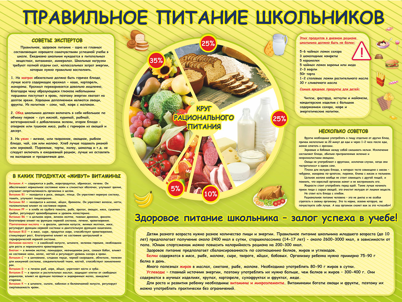 Детям с ограниченными возможностями здоровья.